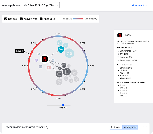 Bitdefender screen