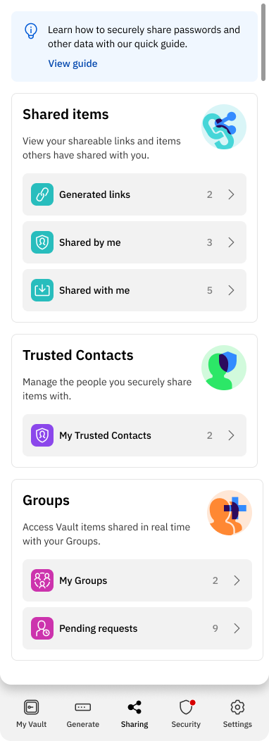 SecurePass — sharing overview