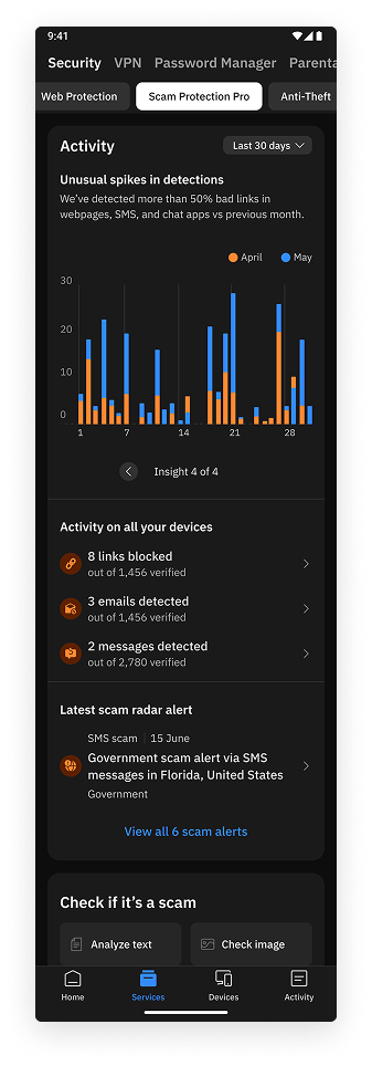 Scam Protection activity — unusual spikes in detections