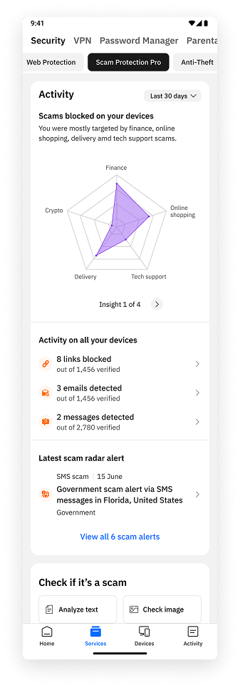 Scam Protection activity — scams blocked radar