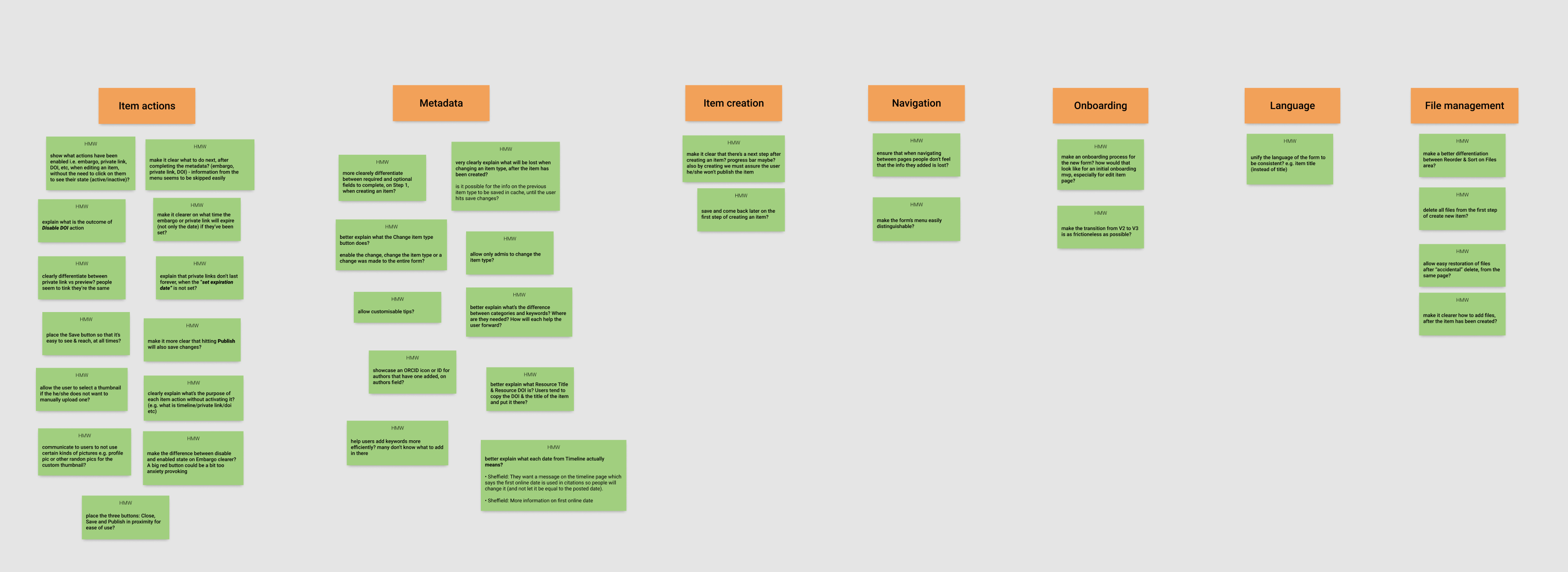 Top insights from user testing