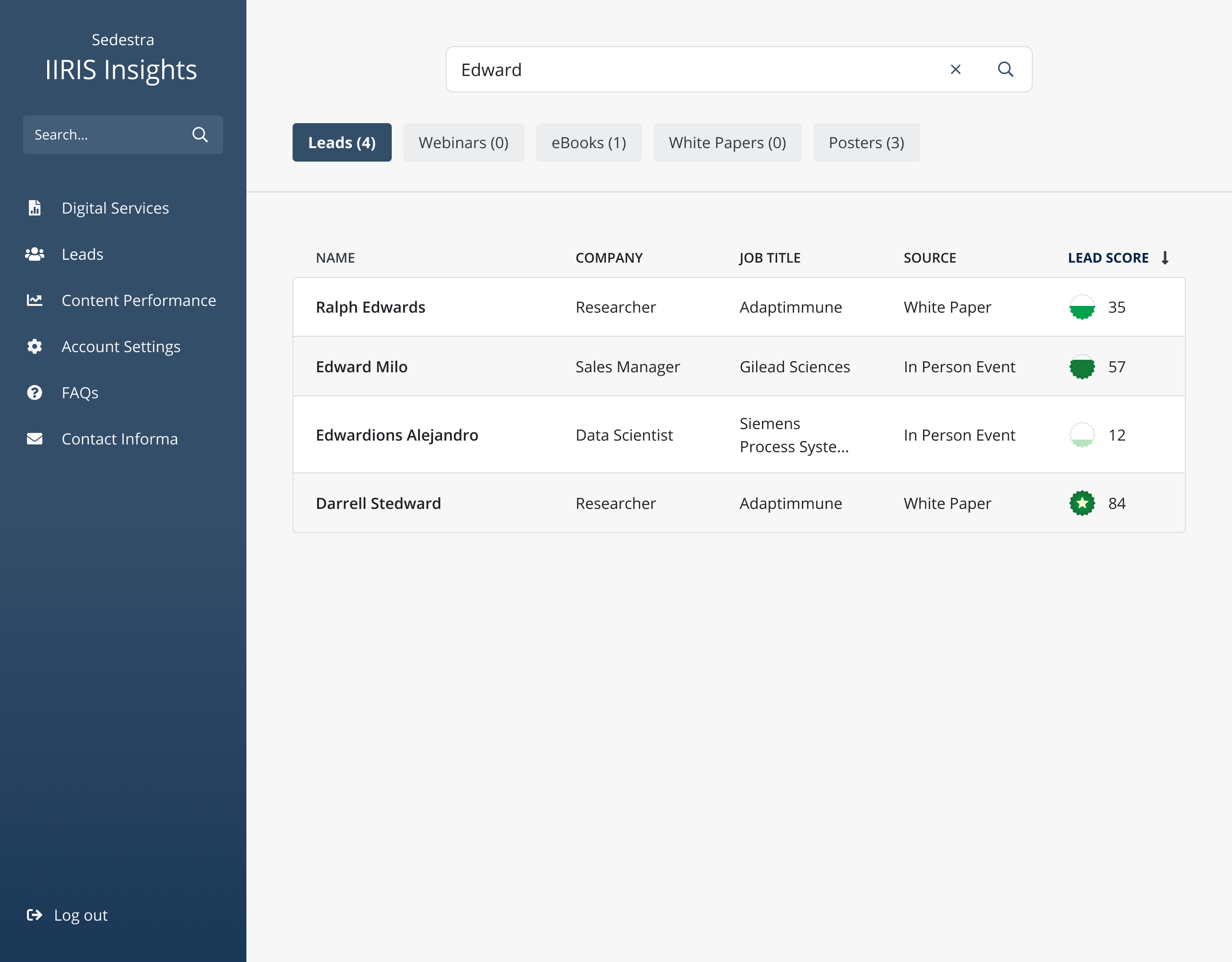 Leads table screen