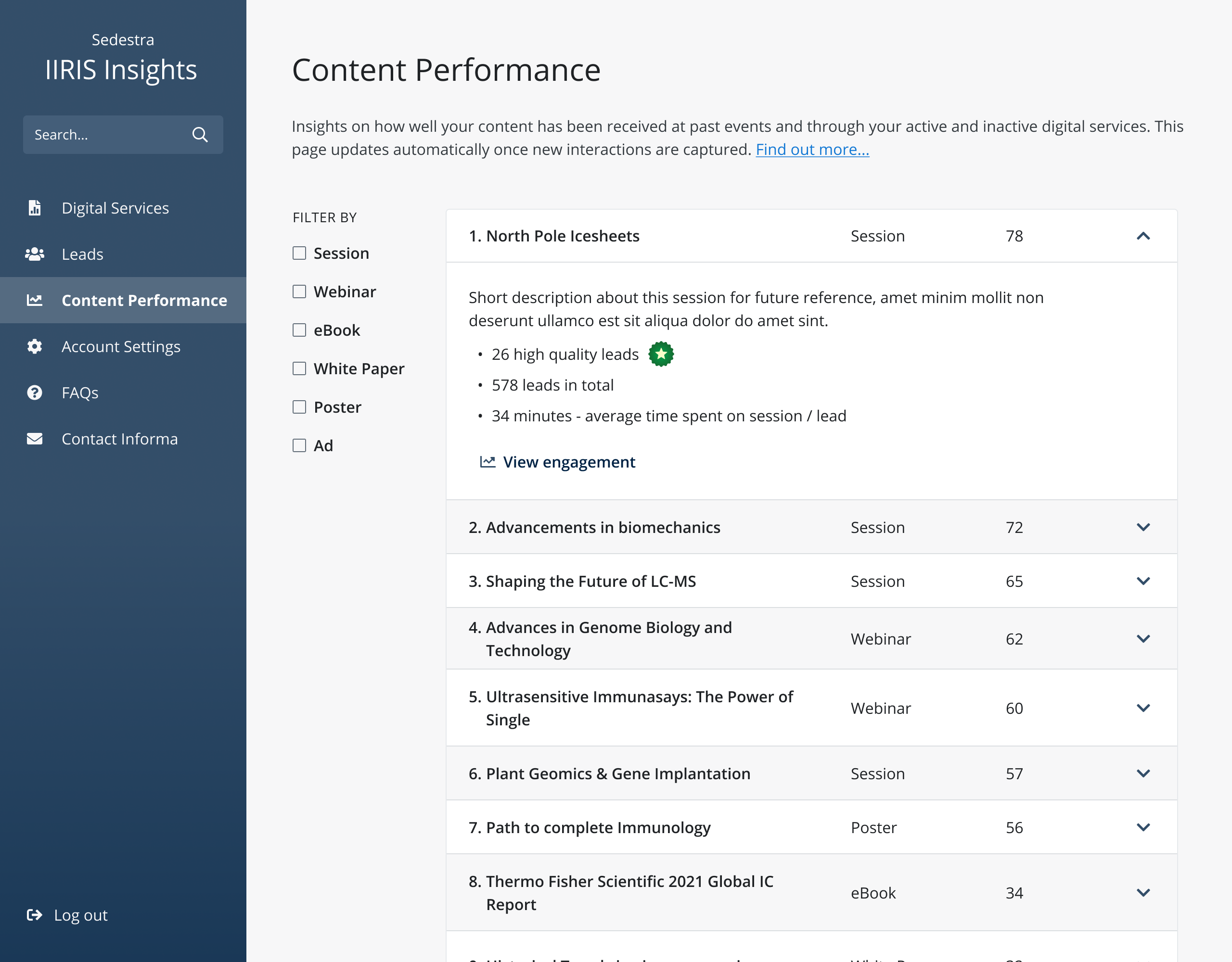 Content Performance screen