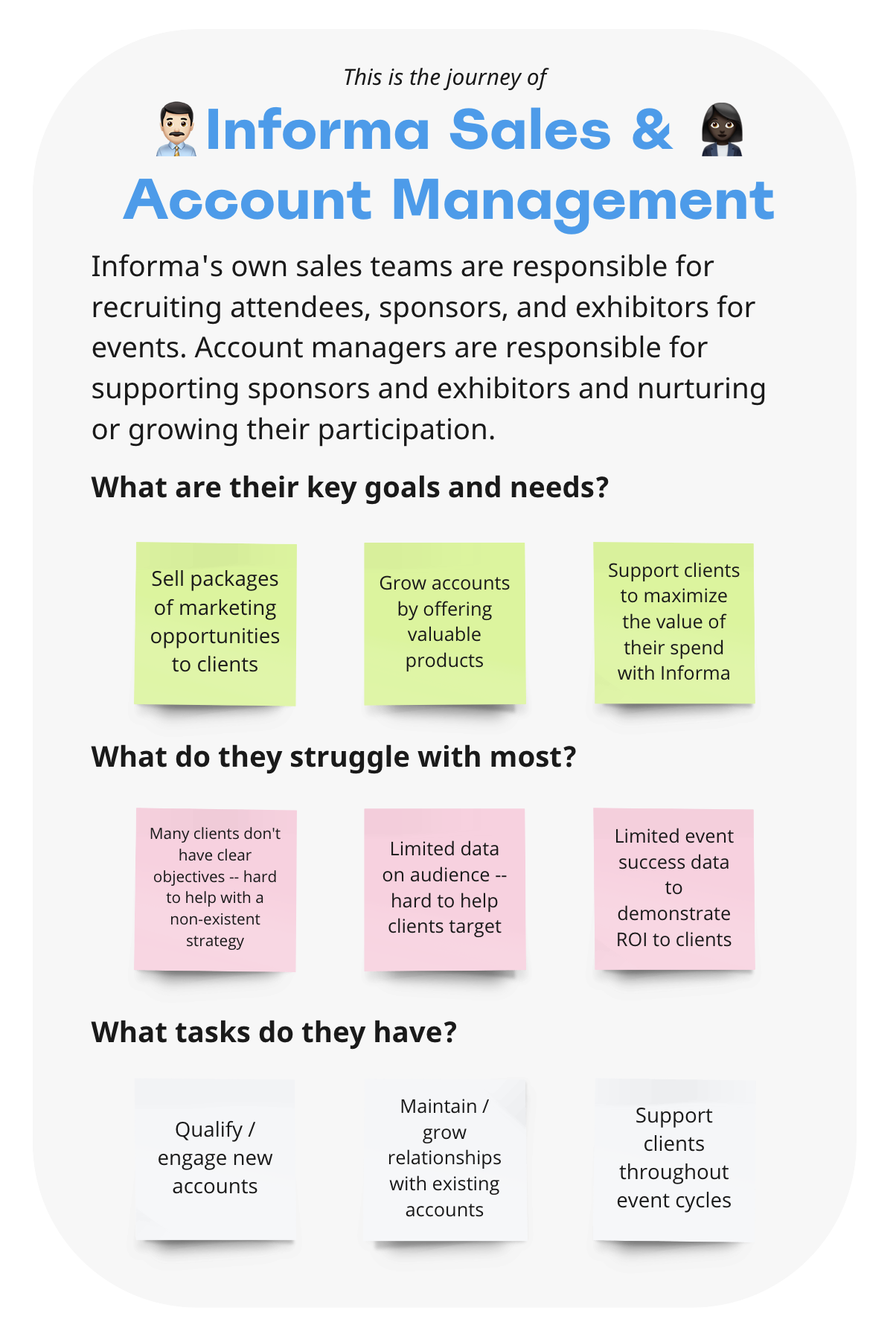 Informa Sales and Account Management persona