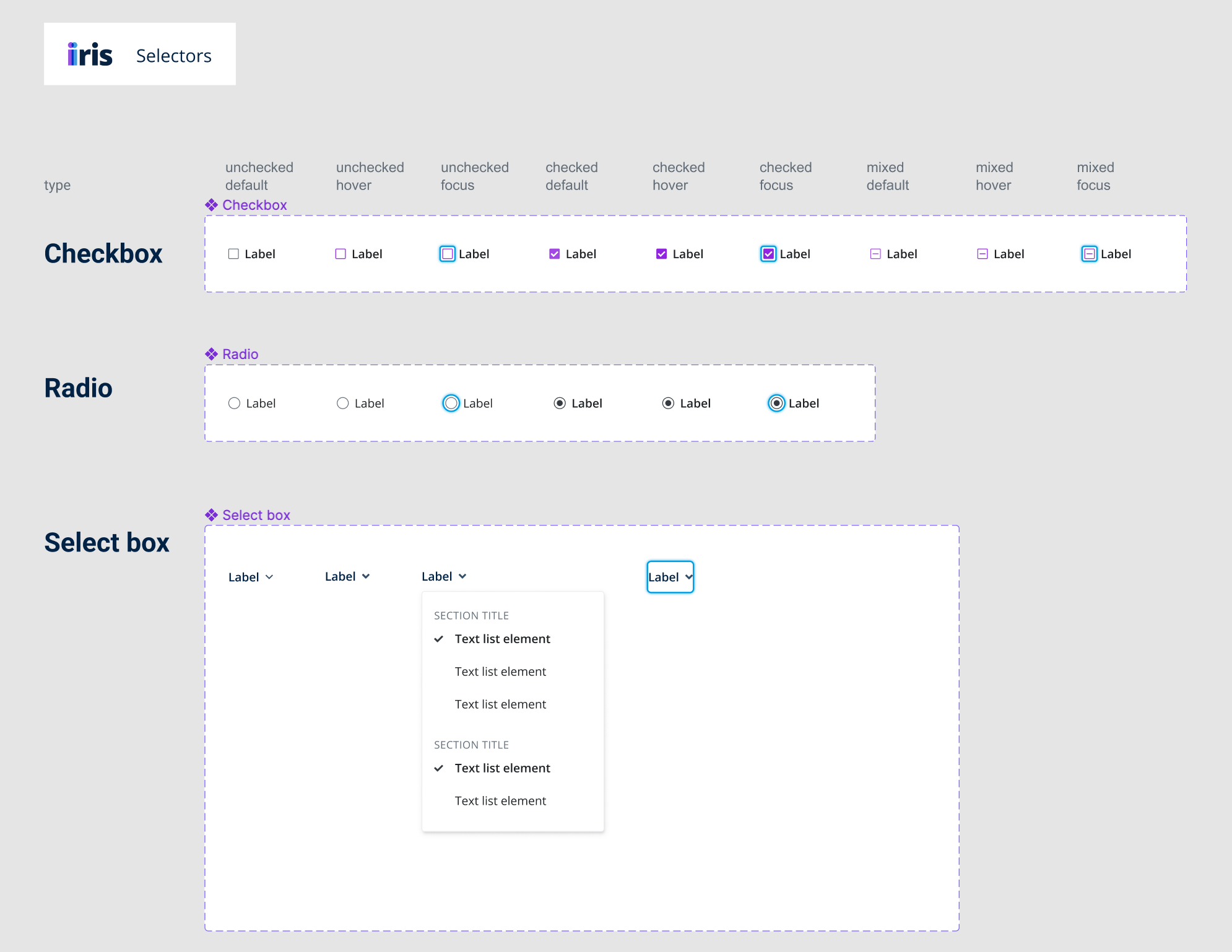Checkboxes, radios and select boxes