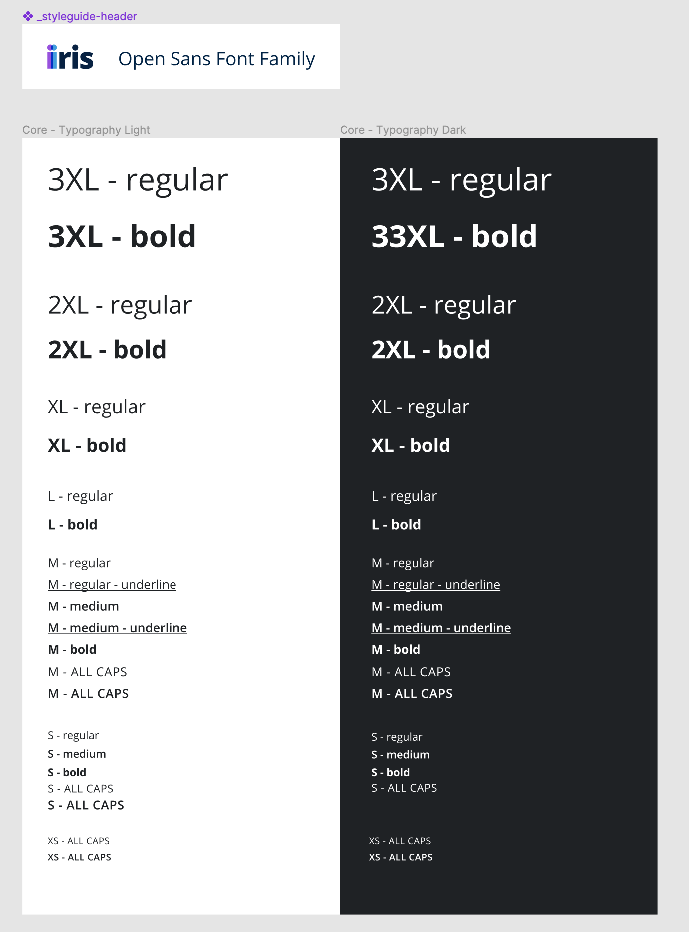 Typography