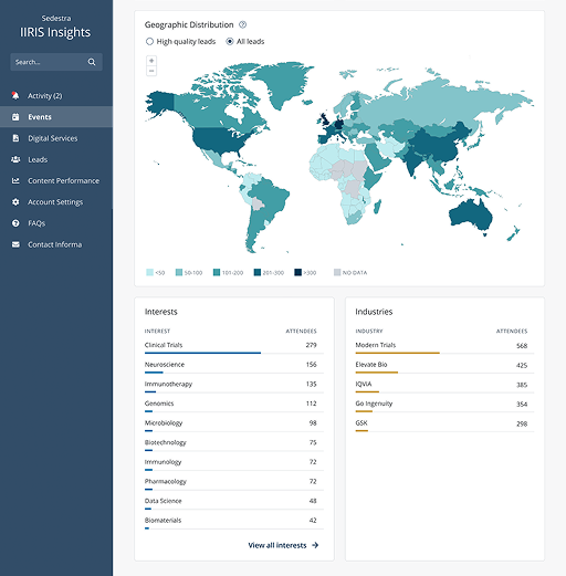 Informa platform screen