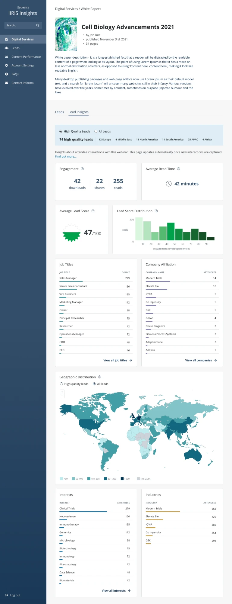 The same white paper’s Lead Insights tab