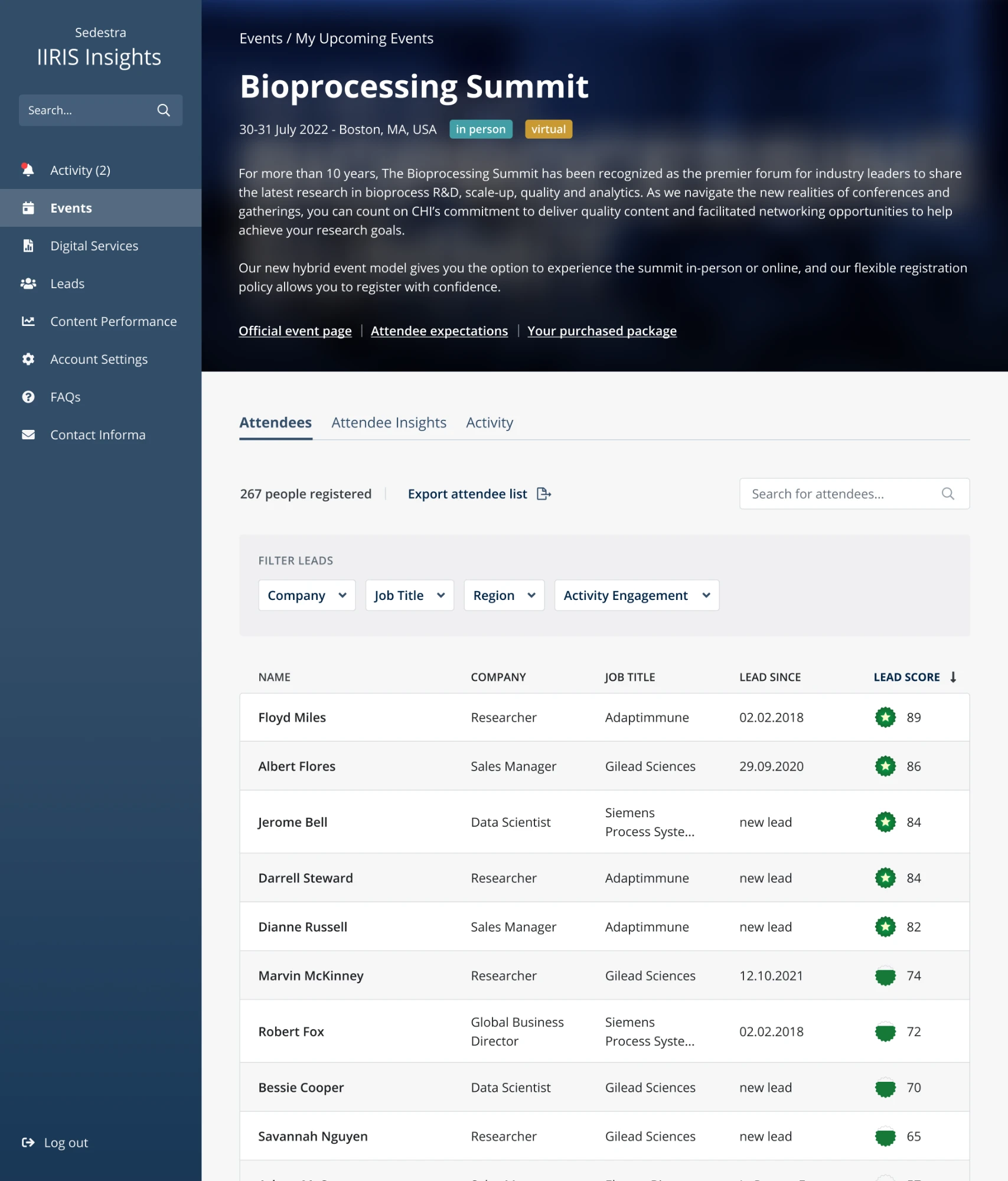 The event page: registered attendees and their lead scores