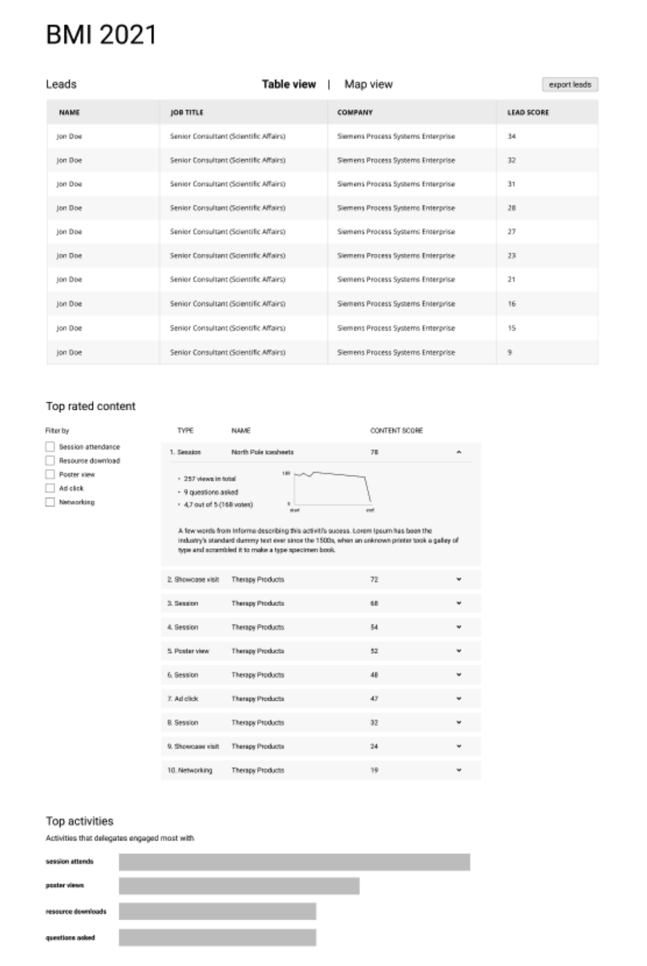 Prototype page, second version