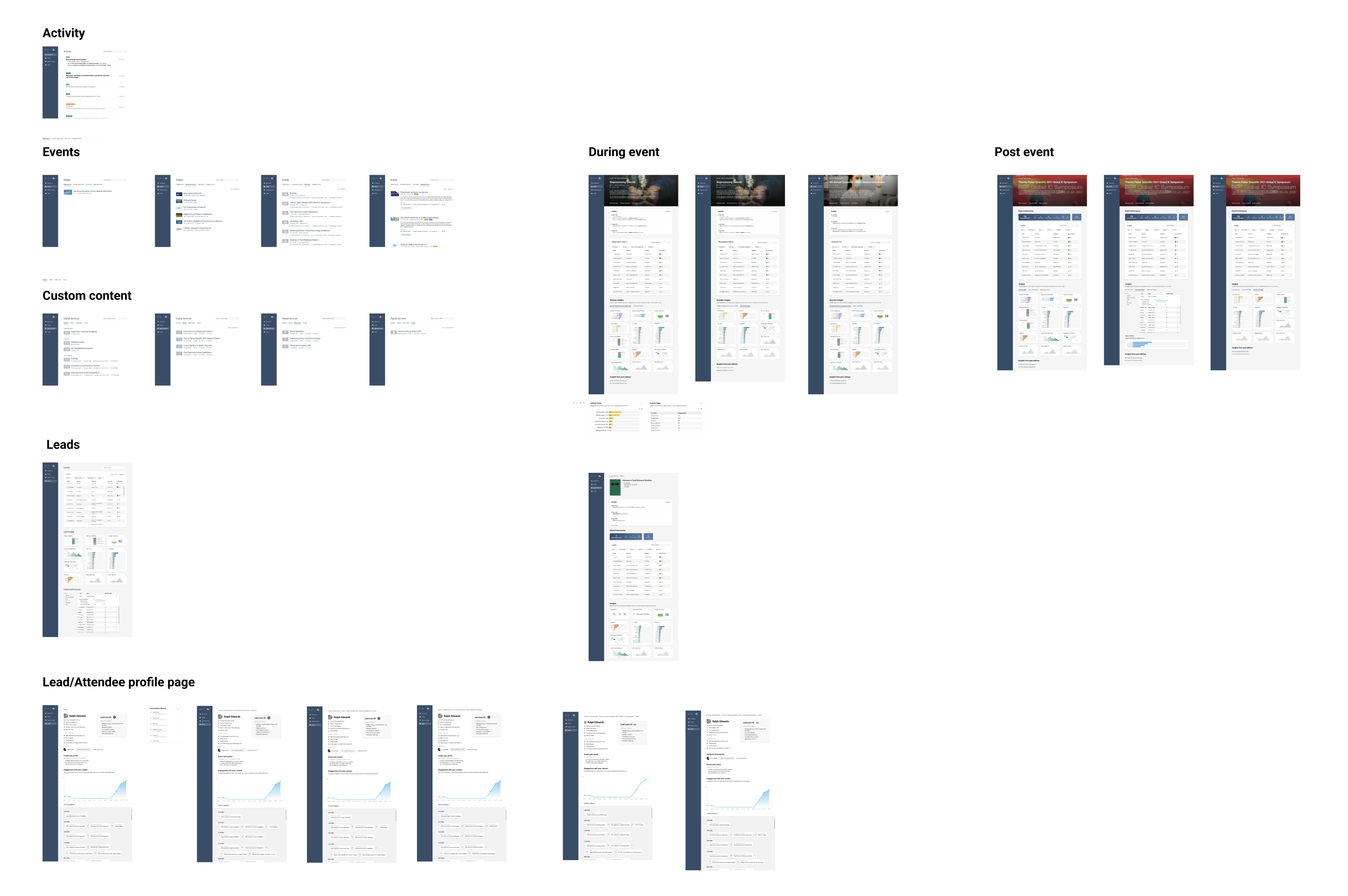 Prototype screens