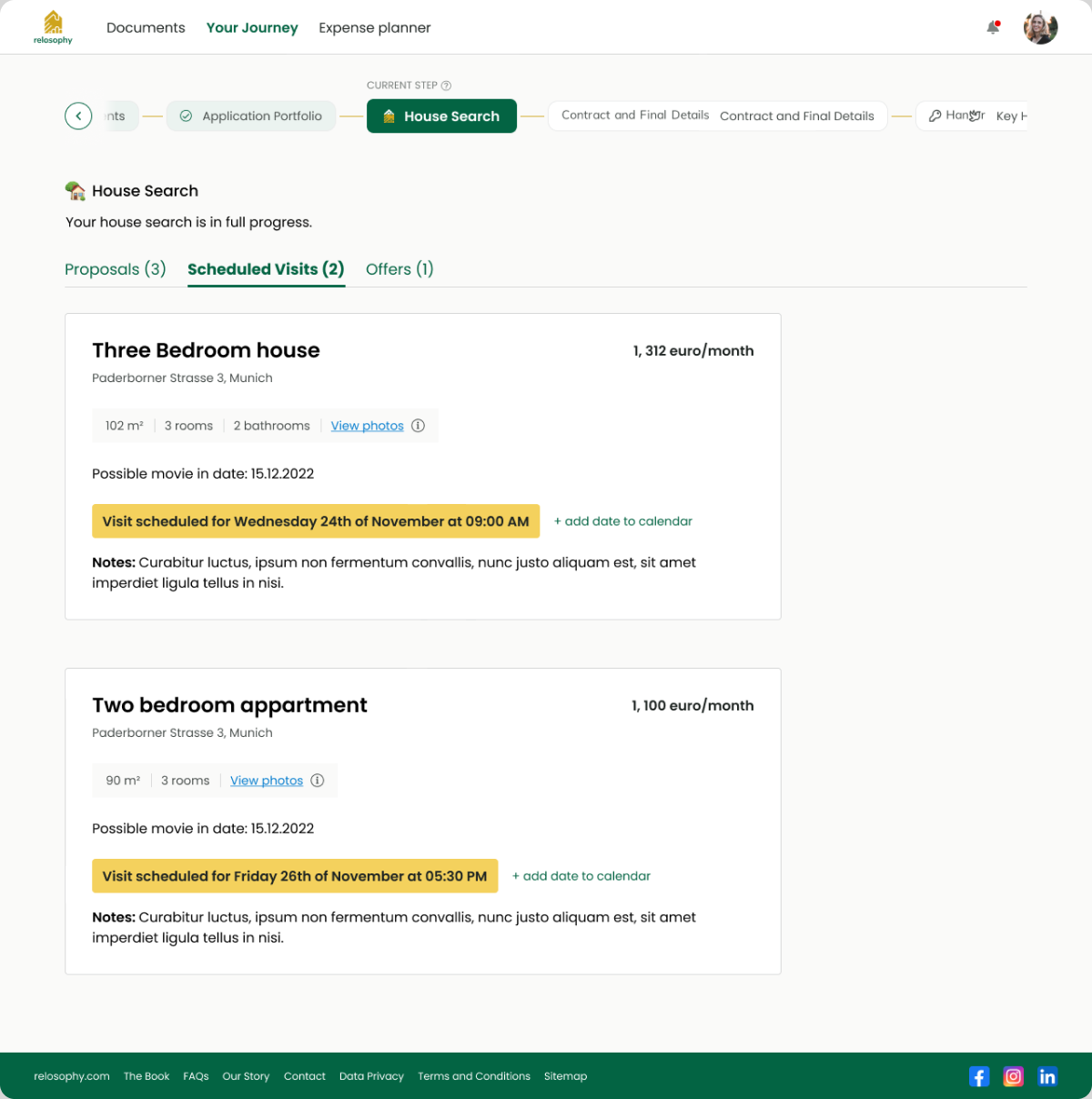 Client journey, step 5 scheduled visits